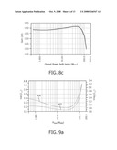 Method And System for Output Matching of Rf Transistors diagram and image