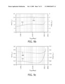 Method And System for Output Matching of Rf Transistors diagram and image