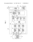 PORTABLE COMMUNICATION MACHINE AND VEHICULAR COMMUNICATION SYSTEM USING THE SAME diagram and image