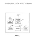 Wireless interface module diagram and image