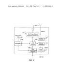 Wireless interface module diagram and image