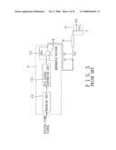 Digital-to-analog signal converter, and digital-to-analog signal converting method diagram and image