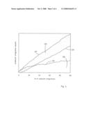 Memory reduction in GNSS receiver diagram and image