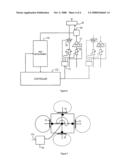 Antenna Arrangement diagram and image