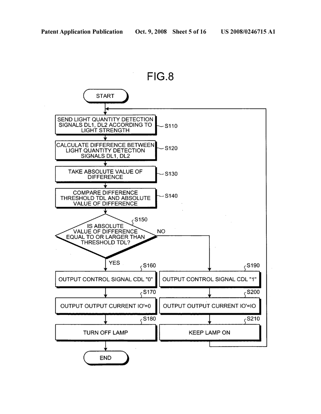 Image displaying apparatus and image displaying method - diagram, schematic, and image 06