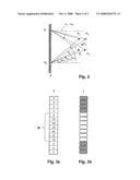 Method and Device for Tracking Sweet Spots diagram and image