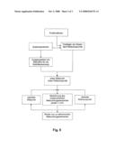 Method and Device for Tracking Sweet Spots diagram and image