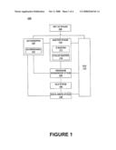 Early Z scoreboard tracking system and method diagram and image