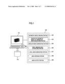 NUMERICAL ANALYSIS MESH GENERATING METHOD AND APPARATUS diagram and image