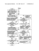 NUMERICAL ANALYSIS MESH GENERATING METHOD AND APPARATUS diagram and image