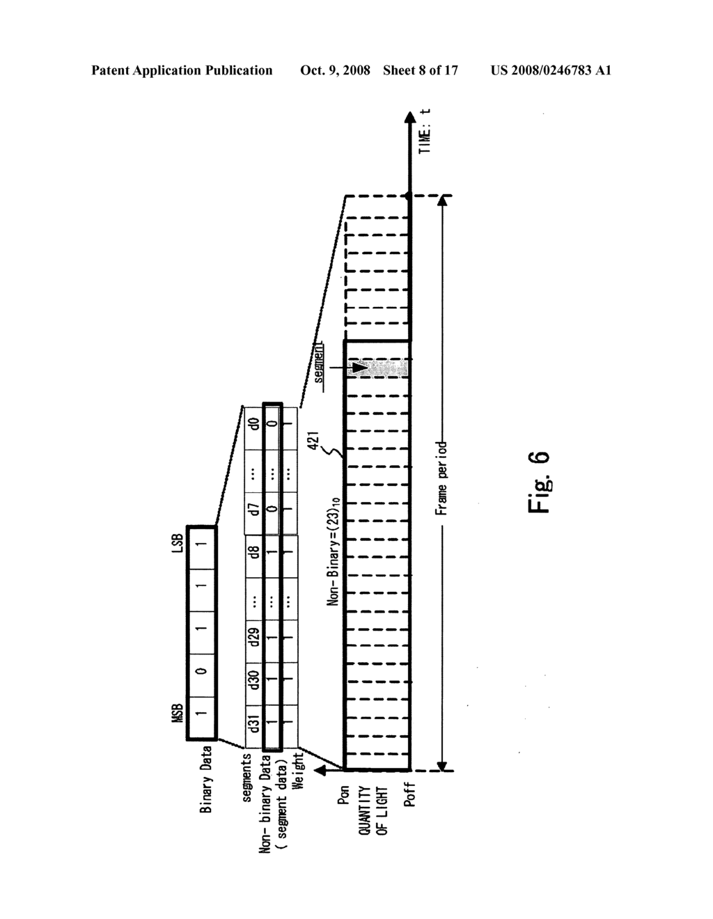 Display system comprising a mirror device with micromirrors controlled to operate in intermediate oscillating state - diagram, schematic, and image 09