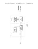 Printer Having Controller For Offset Nozzles Of Printhead IC diagram and image