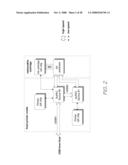 Printer Having Controller For Offset Nozzles Of Printhead IC diagram and image