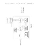 Printer Having Controller For Offset Nozzles Of Printhead IC diagram and image