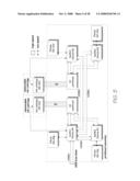 Printer Having Controller For Offset Nozzles Of Printhead IC diagram and image