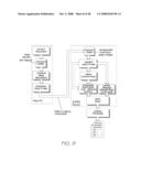 Printer Having Controller For Offset Nozzles Of Printhead IC diagram and image