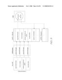 Printer Having Controller For Offset Nozzles Of Printhead IC diagram and image