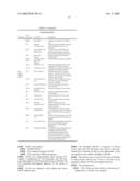 Printer Having Controller For Offset Nozzles Of Printhead IC diagram and image