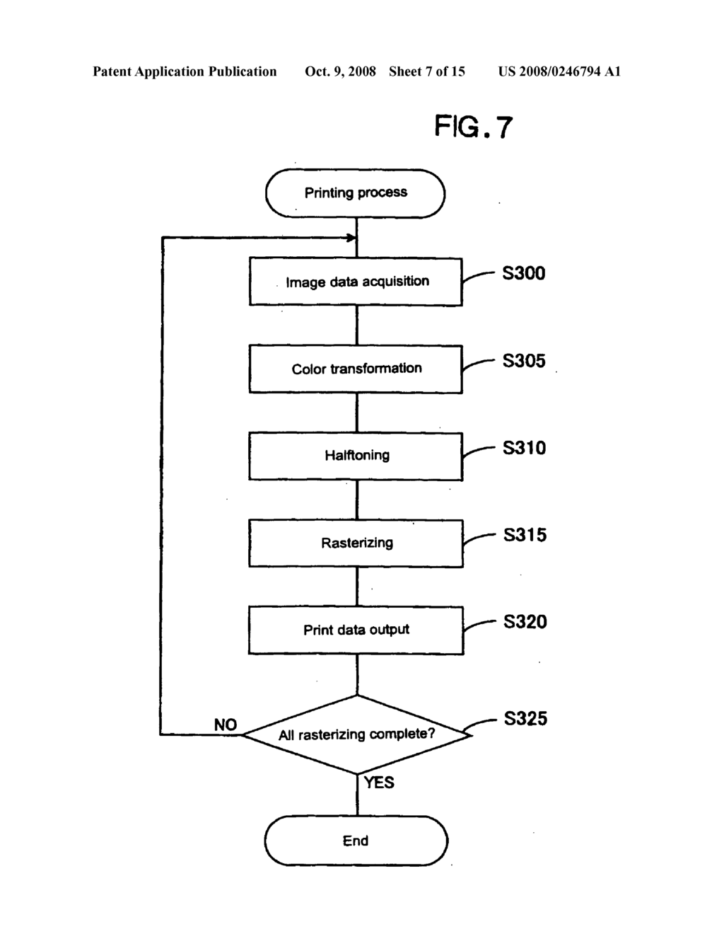 Printing control method, printing control apparatus, medium on which printing control program is recorded - diagram, schematic, and image 08