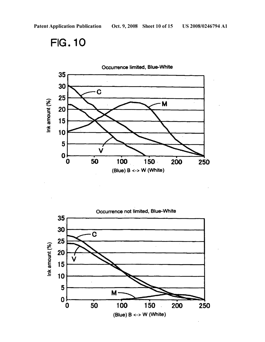 Printing control method, printing control apparatus, medium on which printing control program is recorded - diagram, schematic, and image 11