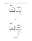 Mobile Phone With An Internal Printer Having A Print Cartridge With A Media Drive Shaft diagram and image