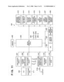 IMAGE PROCESSING APPARATUS, CONTROL METHOD THEREFOR, AND PROGRAM diagram and image