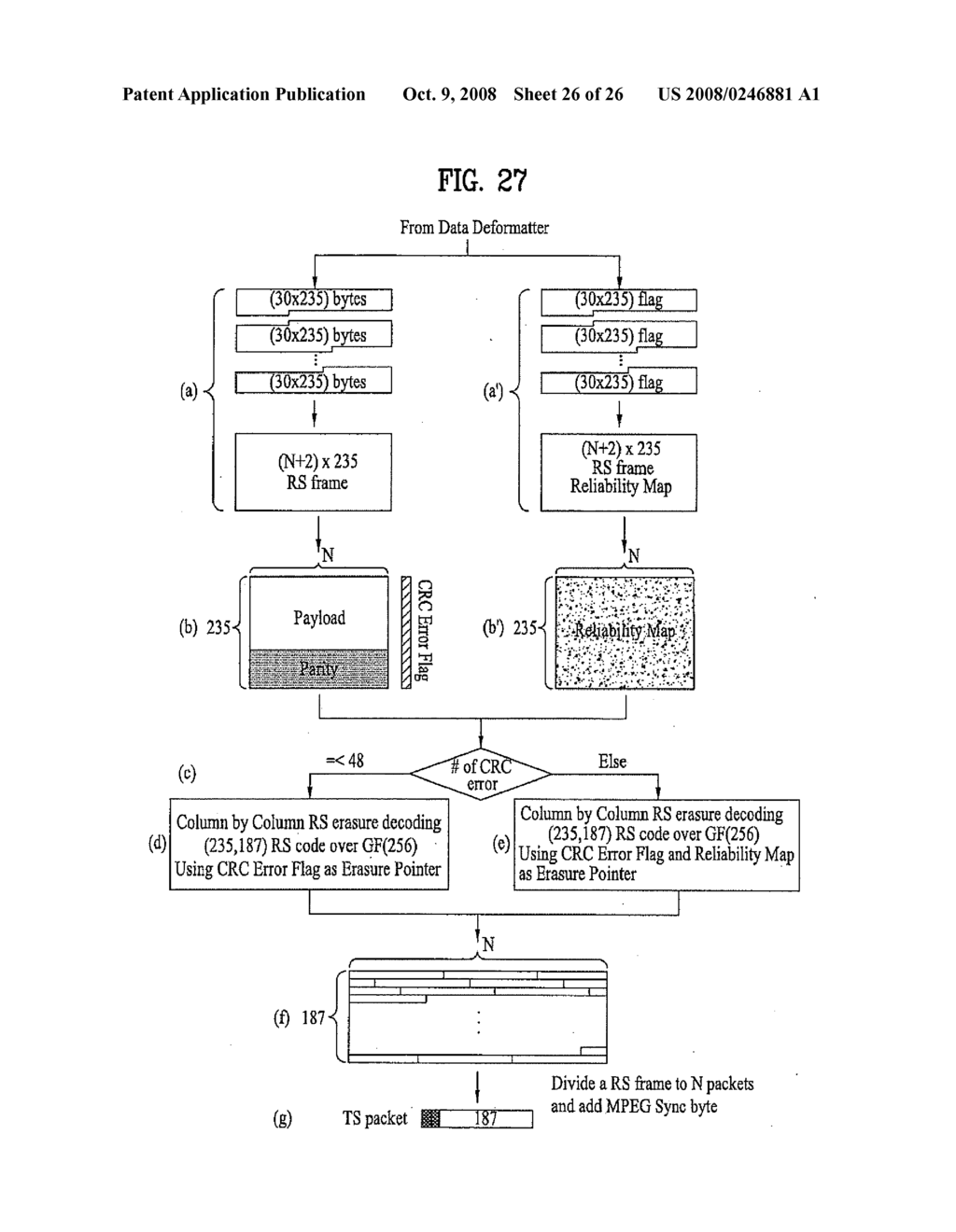 DTV RECEIVING SYSTEM AND METHOD OF PROCESSING DTV SIGNAL - diagram, schematic, and image 27