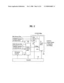 DTV RECEIVING SYSTEM AND METHOD OF PROCESSING DTV SIGNAL diagram and image