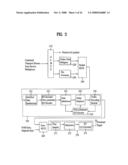 DTV RECEIVING SYSTEM AND METHOD OF PROCESSING DTV SIGNAL diagram and image