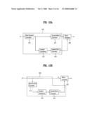 DTV RECEIVING SYSTEM AND METHOD OF PROCESSING DTV SIGNAL diagram and image