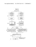 DTV RECEIVING SYSTEM AND METHOD OF PROCESSING DTV SIGNAL diagram and image