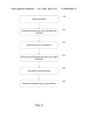 PULSE WIDTH MODULATION ALGORITHM diagram and image