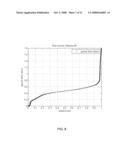 PULSE WIDTH MODULATION ALGORITHM diagram and image