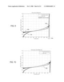 PULSE WIDTH MODULATION ALGORITHM diagram and image