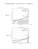 PULSE WIDTH MODULATION ALGORITHM diagram and image