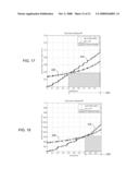 PULSE WIDTH MODULATION ALGORITHM diagram and image