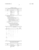 PULSE WIDTH MODULATION ALGORITHM diagram and image