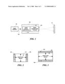 Internal light masking in projection systems diagram and image