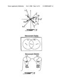 Stereoscopic Display System diagram and image