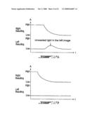 Stereoscopic Display System diagram and image