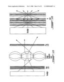 Stereoscopic Display System diagram and image