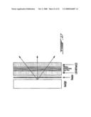 Stereoscopic Display System diagram and image