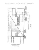 Liquid crystal display diagram and image