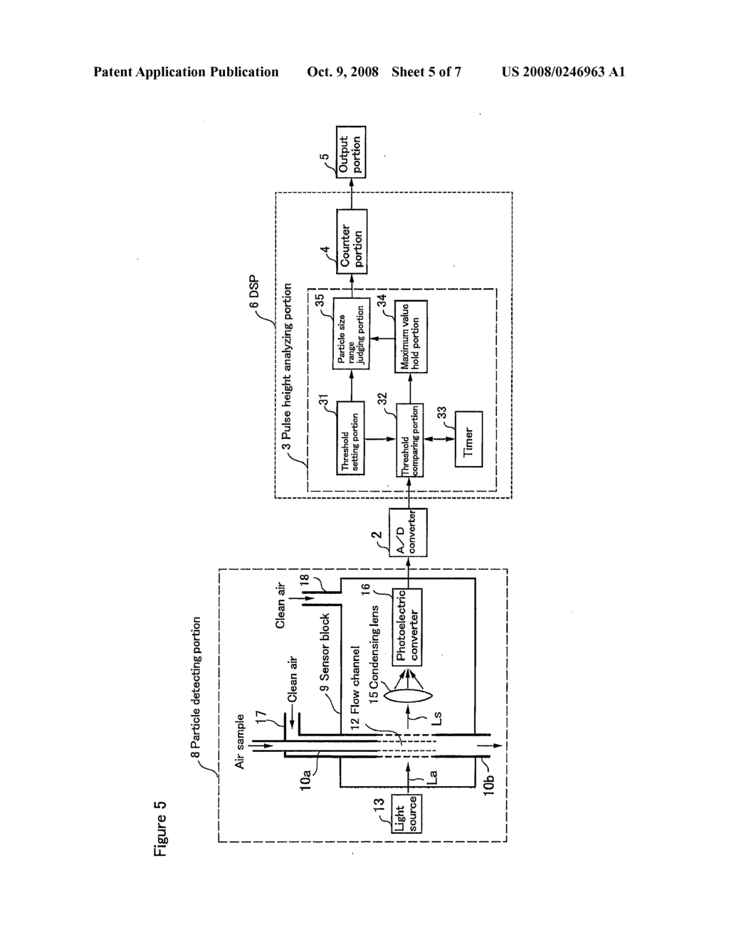 PARTICLE COUNTING METHOD - diagram, schematic, and image 06