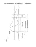 PARTICLE COUNTING METHOD diagram and image