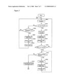 PARTICLE COUNTING METHOD diagram and image