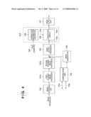 IMAGE DATA CREATION METHOD AND INFORMATION PROCESSING APPARATUS diagram and image