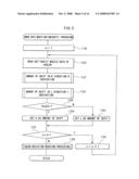 IMAGE PROCESSING DEVICE, IMAGE RECORDING DEVICE, IMAGE PROCESSING METHOD, AND RECORDING MEDIUM WITH IMAGE PROCESSING PROGRAM diagram and image