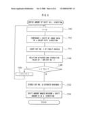 IMAGE PROCESSING DEVICE, IMAGE RECORDING DEVICE, IMAGE PROCESSING METHOD, AND RECORDING MEDIUM WITH IMAGE PROCESSING PROGRAM diagram and image