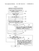 IMAGE PROCESSING DEVICE, IMAGE RECORDING DEVICE, IMAGE PROCESSING METHOD, AND RECORDING MEDIUM WITH IMAGE PROCESSING PROGRAM diagram and image